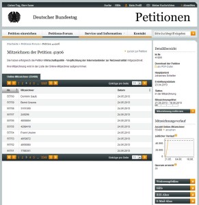 Screenshot der Petition 41906 vom 24.05.2013 16:00 Uhr Screenshot der Petition 41906 vom 24.05.2013 16:00 Uhr