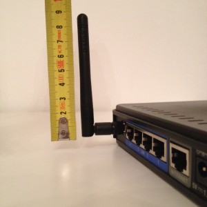 Standard Antennenlänge bei den üblichen Routern
